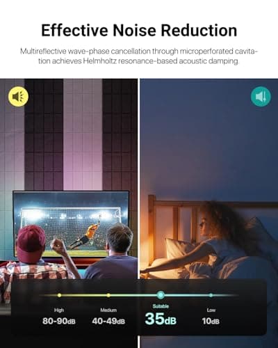 Thumbnail 6 de Soundsbay 12 panneaux acoustiques