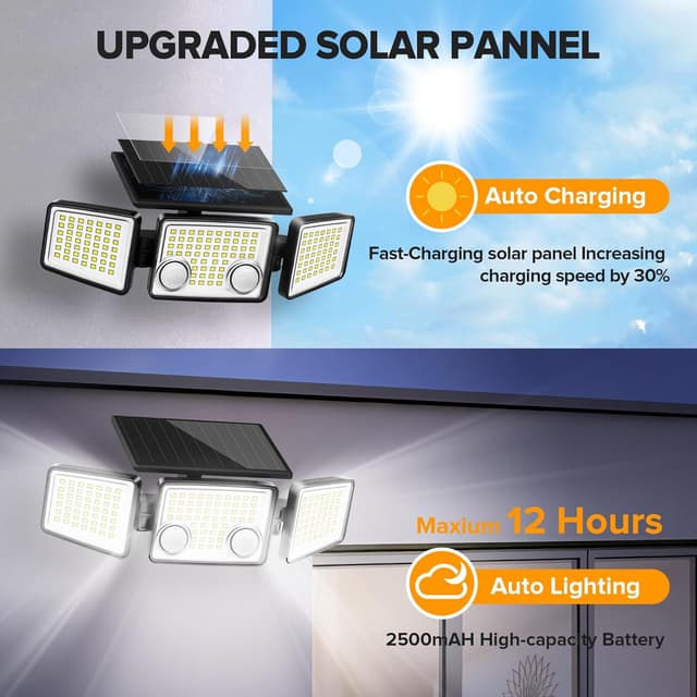 Detalle 2 de LUTEC Solar Outdoor Lights 332 LED 7000K with Dual Motion Sensors (IP65)