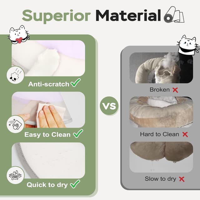 Detalle de Supet Cat Cone Collar Soft (Light Purple) – Comfortable waterproof mesh recovery cone for post-surgery healing