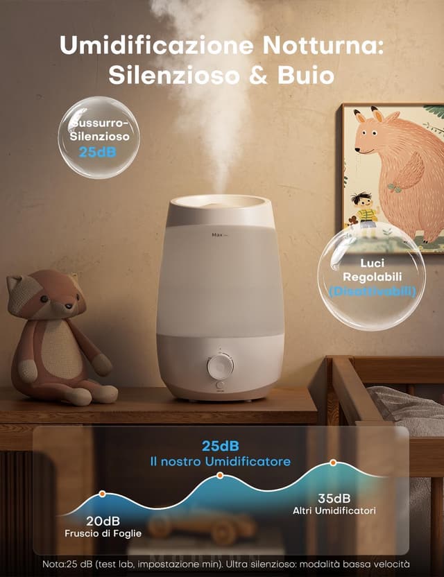 Thumbnail 5 de AROEVE Umidificatore ambiente 2,5L, 25 dB silenzioso 🌫