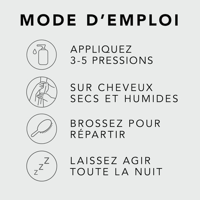 Detalle 2 de Sebastian Professional Penetraitt Sérum réparateur de nuit pour cheveux secs et abîmés