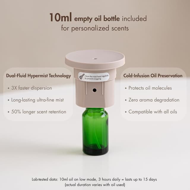 Detalle 1 de ZMARKRAFT Dual-Flüssigkeits-Diffuser 10 ml