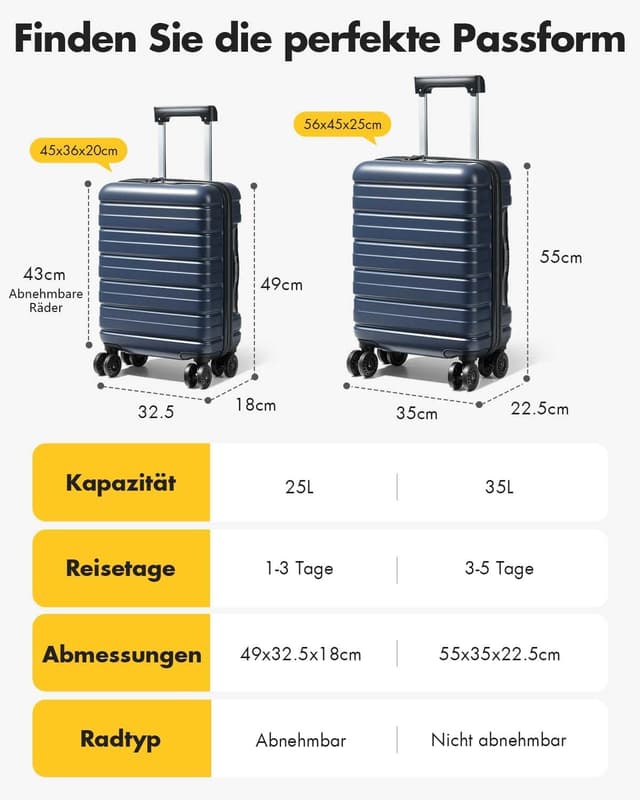 Detalle 2 de Lekesky Handgepäck Trolley 38 L TSA