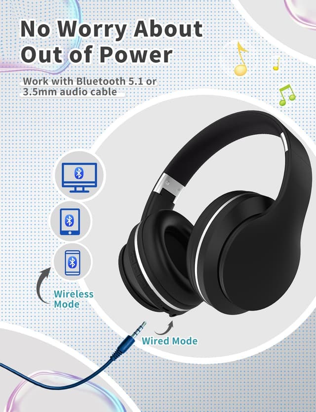 Detalle de Xunpuls Bluetooth Kids Headphones (Bluetooth 5.1, Over-Ear, Foldable) – Black