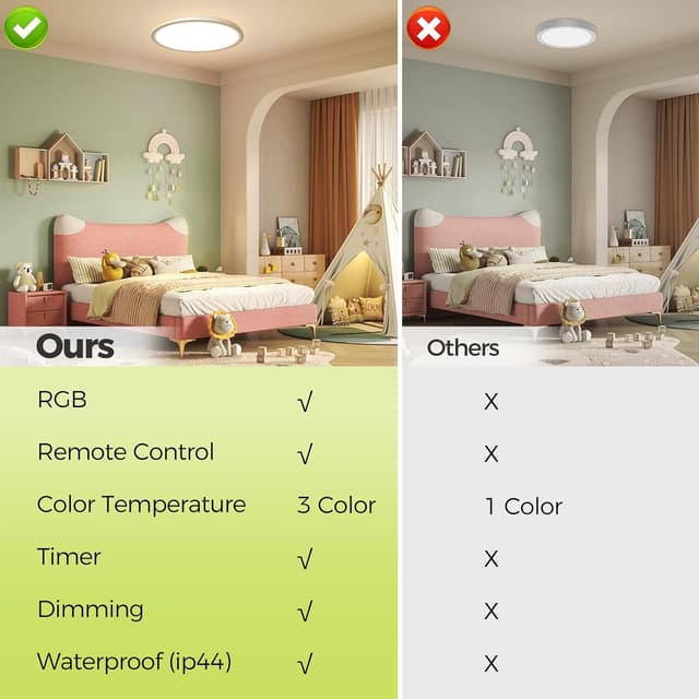 Thumbnail 4 de hepside Plafon LED Techo Regulable 24W