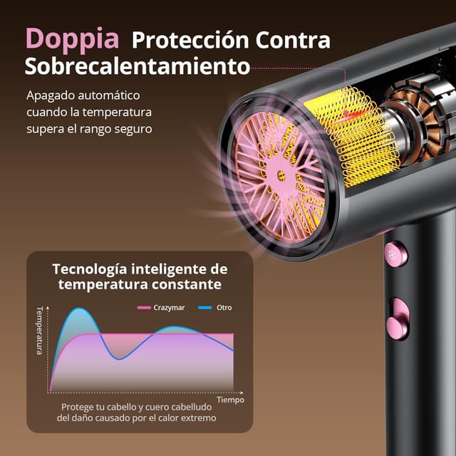 Thumbnail 3 de CrazyMar Secador de Pelo 1800W