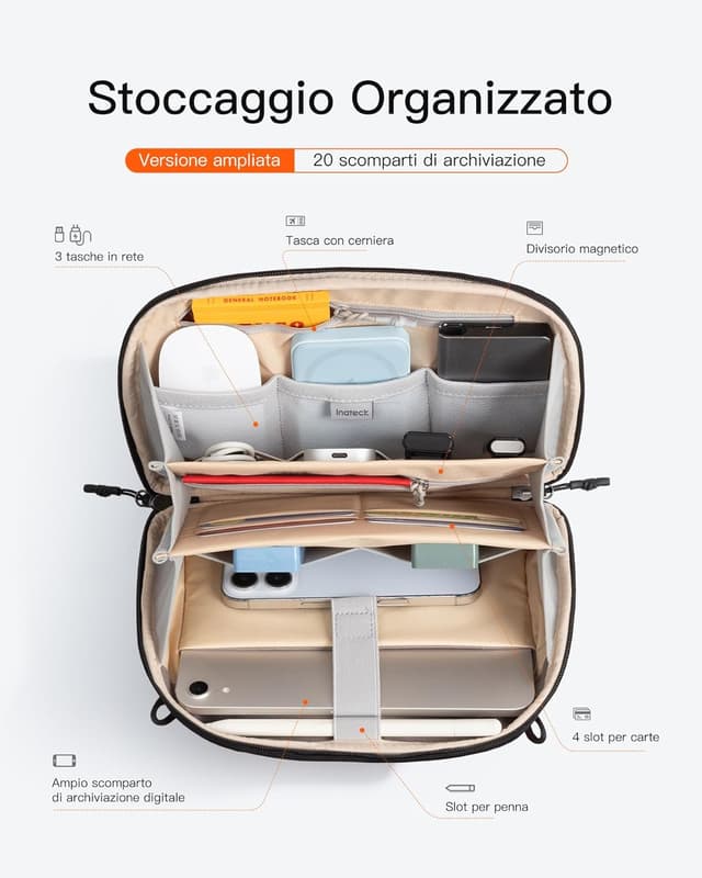 Detalle de Inateck Organizer per accessori elettronici