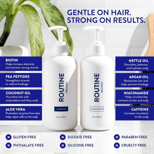 Detalle 2 de Routine Wellness Anti-Thinning Shampoo & Conditioner Set (Biotin DHT Blocker) — Jasmine & Orange Blossom, Color-Safe (Pack of 2)