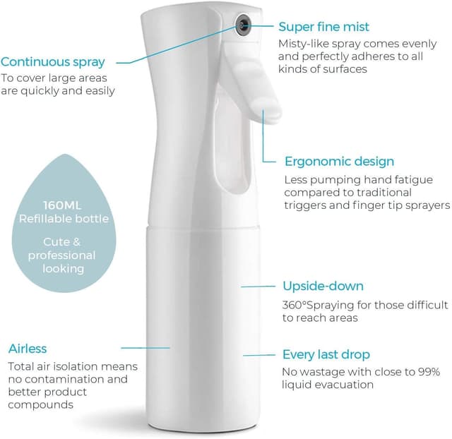 Thumbnail 1 de Uervoton Continuous Water Mister 160 ml spray bottle 💧