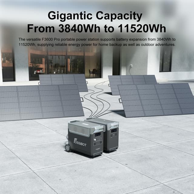 Detalle de FOSSiBOT F3600 Pro powerstation 3840 Wh