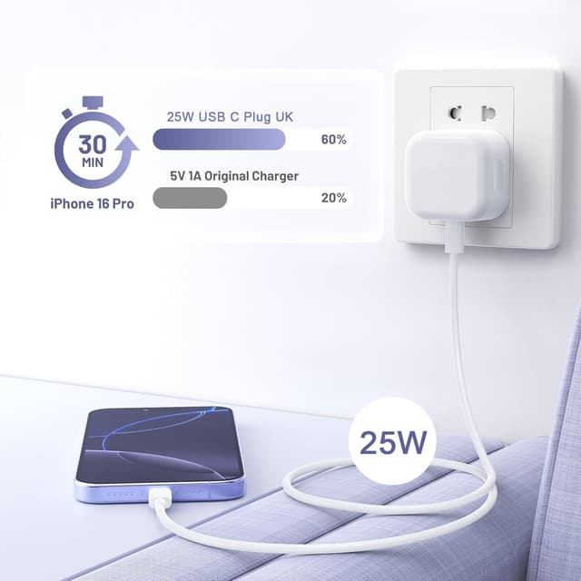 Thumbnail 4 de iPad Charger and Plug 25W 2M USB‑C