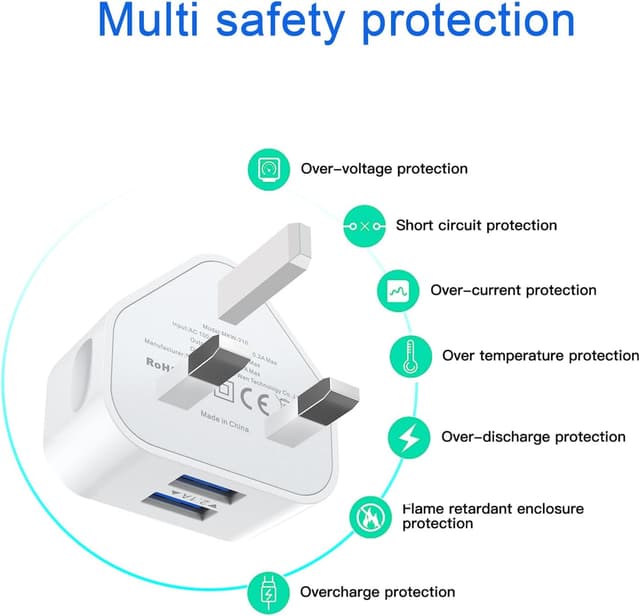 Detalle de USB Plug Phone Charger 2 Pack with Smart IC, Dual Port Wall Plugs (5V 2.1A)