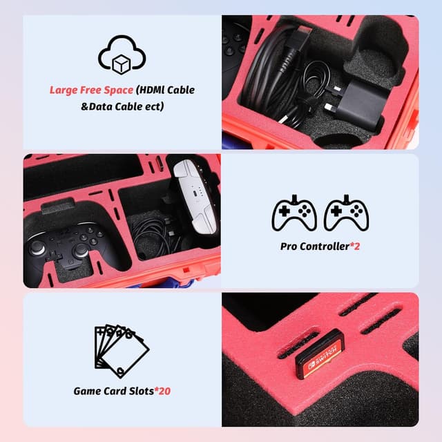 Detalle de FPVtosky Koffer Nintendo Switch 2 1,5 kg