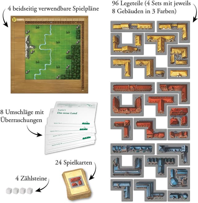 Detalle 2 de KOSMOS 691486 My City Familienspiel 2–4 Personen 🎲