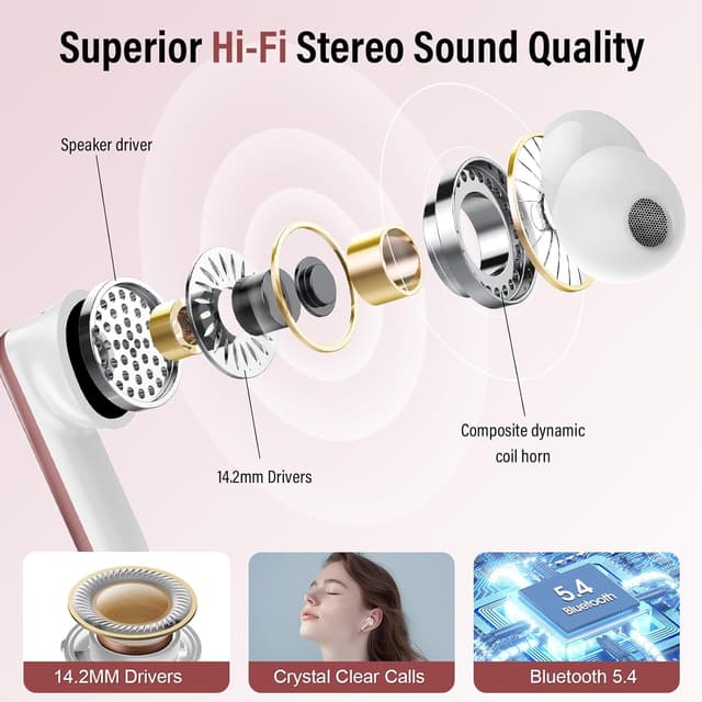 Detalle de Bluetooth Touchscreen In-Ear-Kopfhörer mit ANC+ENC, 48 Std Spielzeit & IP7-Wasserschutz