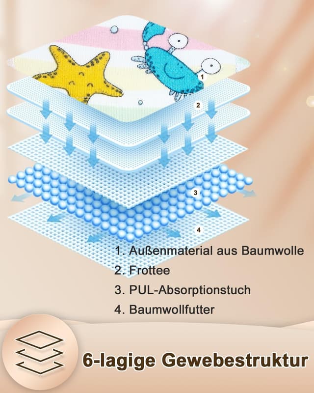 Detalle de FLYISH Jungen Trainingshose im 6er/4er Pack – weich, saugfähig, 100% Baumwolle