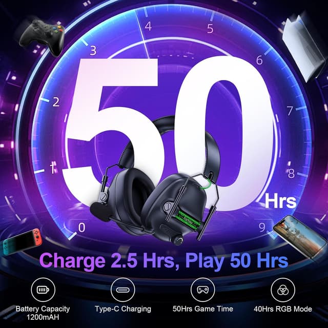 Detalle 2 de Fachixy FC400 wireless gaming headset