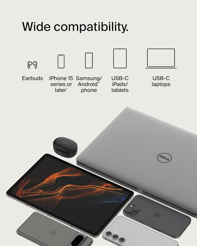 Detalle de Belkin BoostCharge braided USB-C to USB-C cable (6.6ft) – White