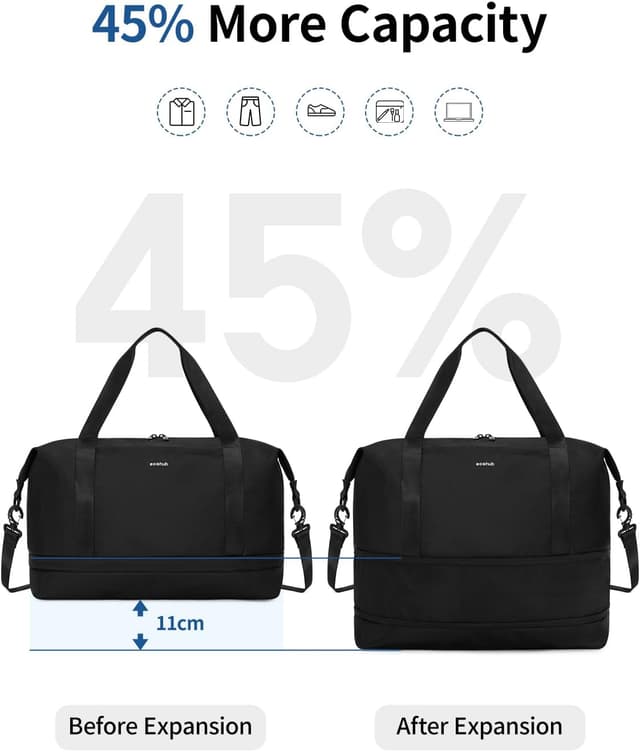 Detalle de ECOHUB for Ryanair Cabin Bags 40x30x20cm expandable underseat bag with wet pocket (Black)