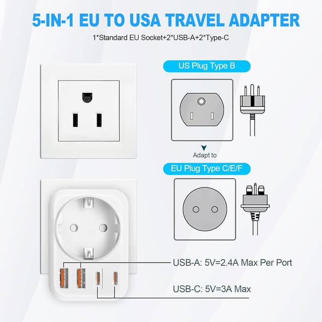 Detalle 2 de Clomnpe USA Adapter Steckdose 5-in-1 đ