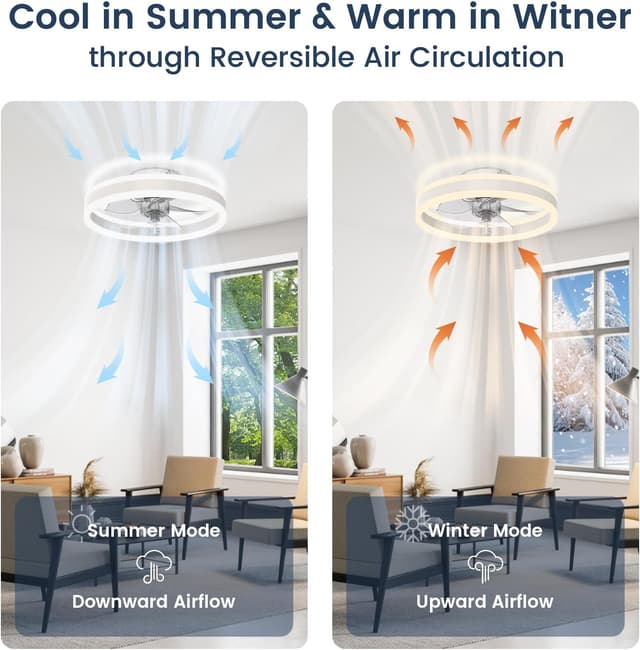Detalle 2 de Nalezuns Deckenleuchte mit Ventilator: Deckenventilator mit Beleuchtung, 3 Farbtemperaturen & 6 Geschwindigkeiten (Fernbedienung, 40 cm)