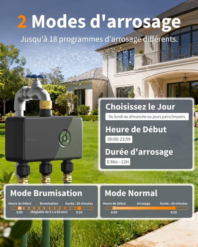Detalle de Diivoo programmateur d’arrosage WiFi 3 zones (entrée en laiton) avec minuterie et contrôle Alexa/Google