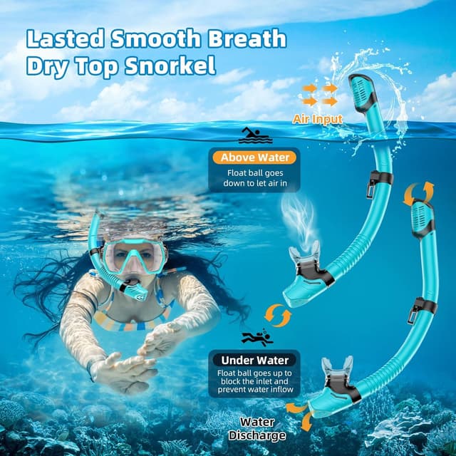 Detalle de Honlanor Snorkel set 180° panoramic mask