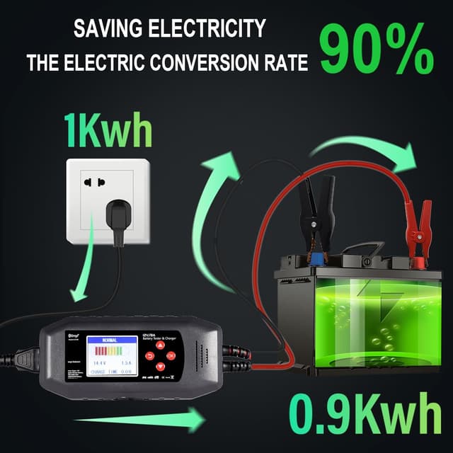 Thumbnail 4 de Etrogo Cargador-Comprobador 12V 2–200Ah 📟