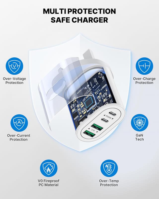 Thumbnail 4 de 60W 4‑Port USB C Plug Fast Charge