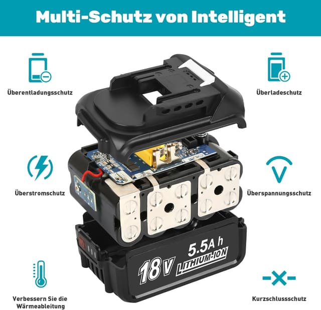 Detalle de Makita 18V Ersatzakku Set 2x 5,5Ah