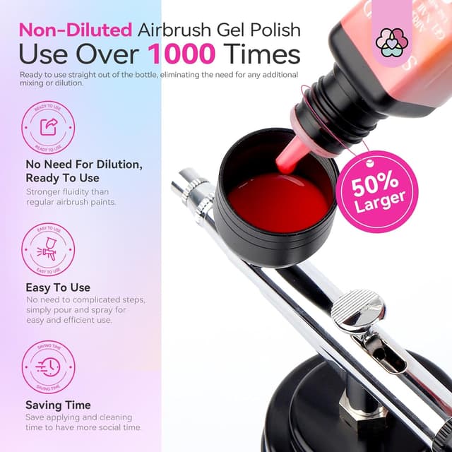 Detalle 2 de SAVILAND Airbrush Gel Nail Polish (HEMA-free, 24 Colors) for Dilution-Free Gradients & Layered Nail Art