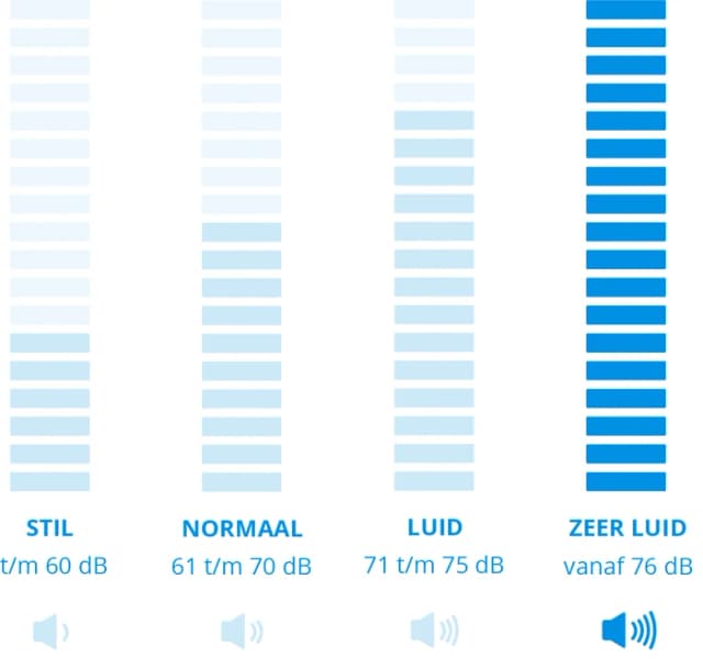 Thumbnail 1 de Miele Triflex HX2 Cat & Dog 60 Minuten
