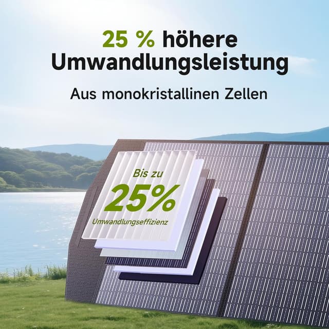 Detalle de ALLPOWERS 200W faltbares Solarpanel für Powerstation & Solargenerator (IP67, bis zu 25% Wirkungsgrad)
