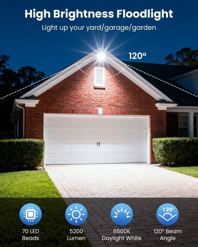 Detalle 2 de LINKE 60W LED Floodlights with Plug (2 Pack) – 5200LM, IP66, 6500K Daylight White, 120° Beam