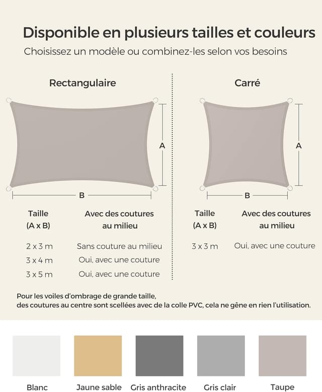 Detalle 2 de SONGMICS Voile d’ombrage rectangulaire 3 x 5 m GSH35TP – taupe, hydrofuge et anti-UV