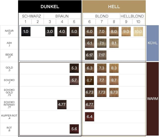 Thumbnail 2 de KORRES Argan Oil Colorant Biondo 9.0