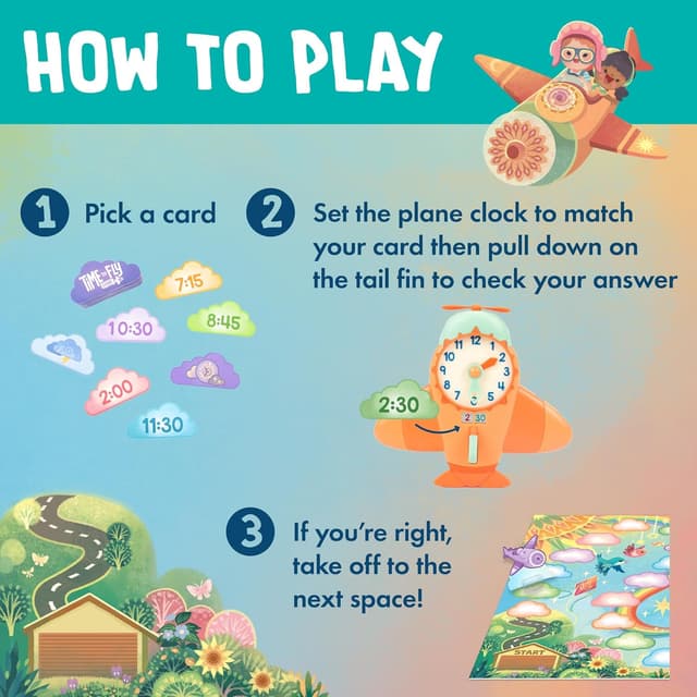 Detalle de Learning Resources Jeu d’horloge Temps de vol : jeu éducatif pour apprendre à dire l’heure (dès 4 ans)