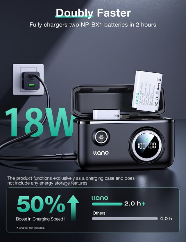 Thumbnail 1 de llano NP-BX1 2er-Pack Akkus & Ladegerät