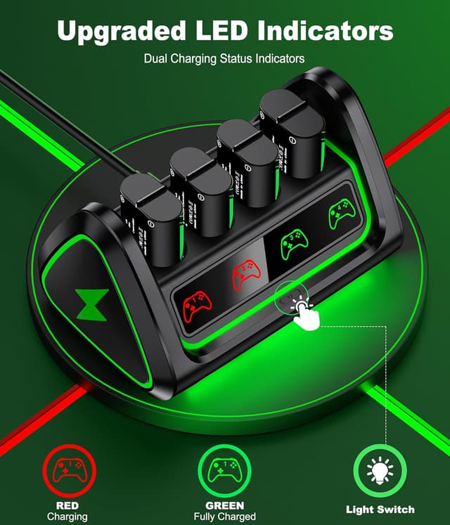 Detalle de Wiederaufladbarer Akku-Pack für Xbox Controller (4 x 5520 mAh) inkl. USB-Ladeanschluss & LED-Ladeanzeige