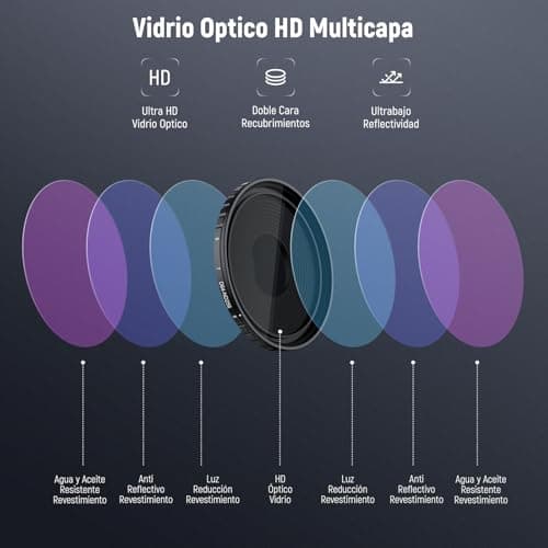 Thumbnail 4 de NEEWER Filtro ND Variable ND64–256 6–8 paradas