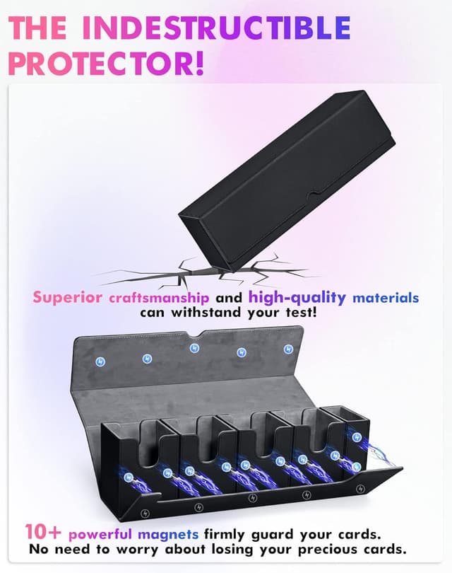 Thumbnail 4 de UAONO Sammelkartenbox 5‑in‑1 für MTG 🎴