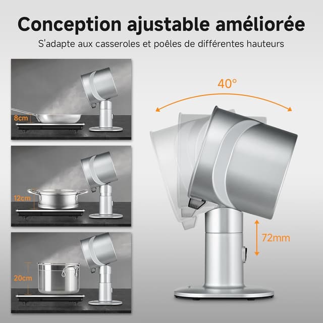 Detalle de AMZCHEF hotte aspirante portable avec hauteur télescopique et inclinaison jusqu’à 40°
