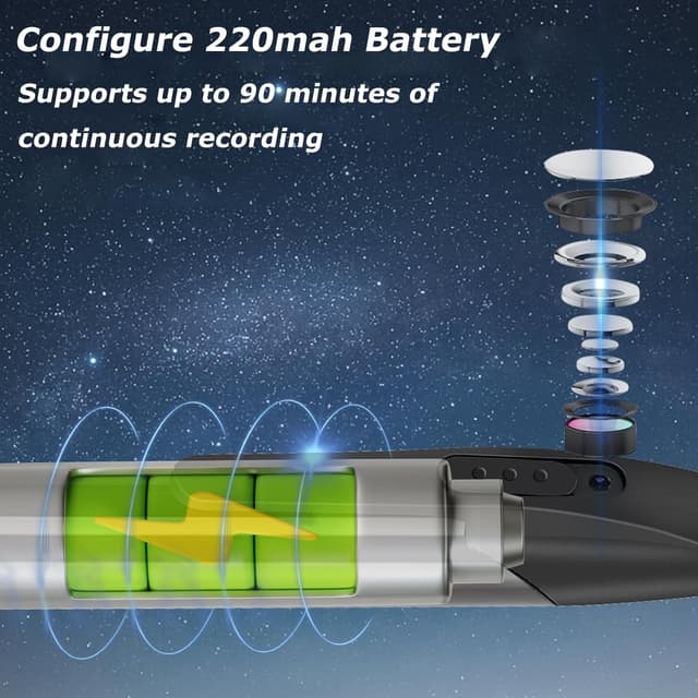 Detalle de ZHODADA Mini Telecamera 1080P “penna” con memoria 32GB nascosta per sorveglianza domestica