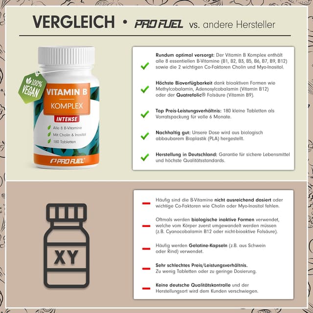 Thumbnail 3 de Vitamin B Komplex hochdosiert 180 Tabletten
