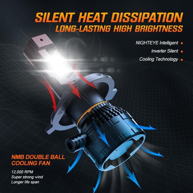 Detalle de NIGHTEYE H4 LED Headlight Bulbs (Pack of 2) – 6500K cool white, 42,000LM and dual-fan cooling