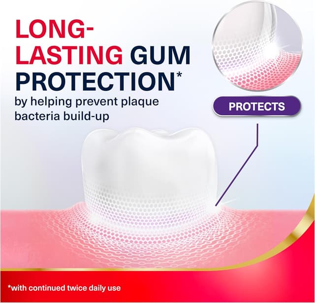 Detalle 1 de Corsodyl Toothpaste Gum protection 4 x 75ml