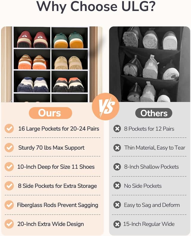 Thumbnail 5 de ULG Over The Door Shoe Organizer 16-pocket