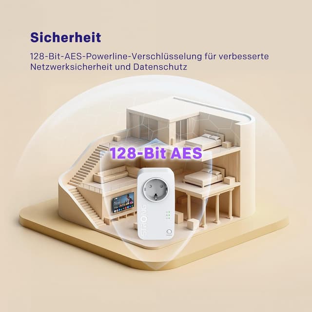 Thumbnail 6 de STRONG PL600S Powerline Adapter