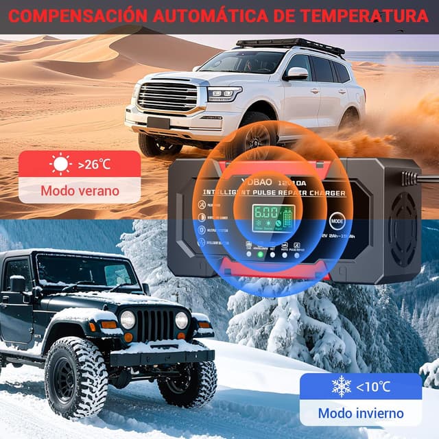 Thumbnail 6 de YDBAO Cargador baterías 12V 10A