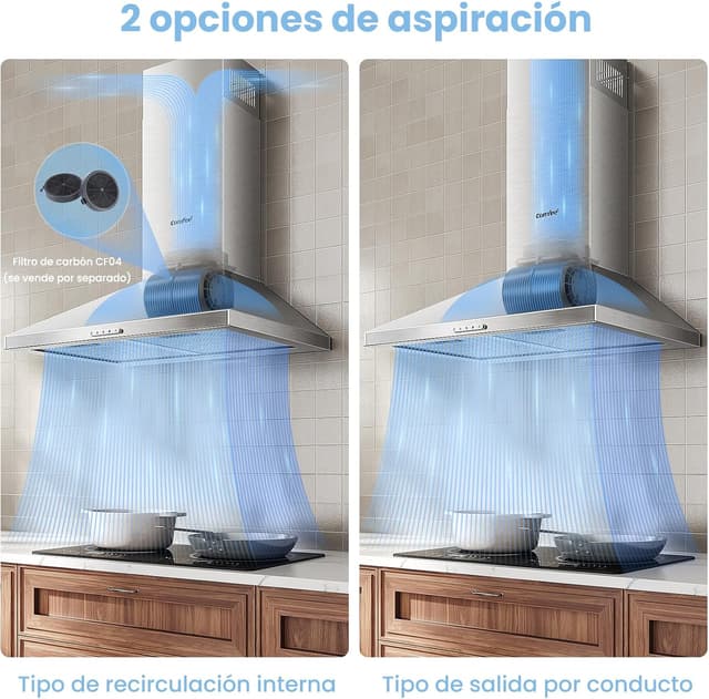 Thumbnail 5 de COMFEE' PYRA17SS-60 campana extractora 400 m³/h